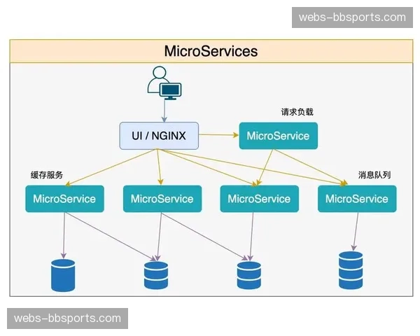 行业内转播标准正在向全链路IP化 模拟架构逐步退出