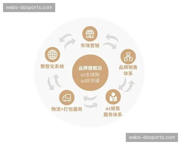 跨区域协同标准发布 赛事应急响应流程数字化打破地域