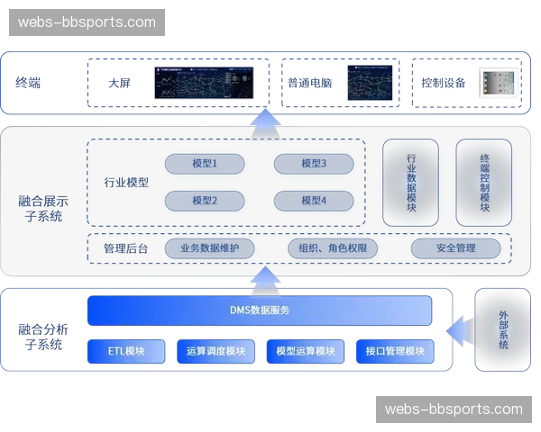线上虚拟主场热度飙升 数字化社群激活消费潜能